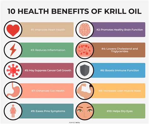 what are the benefits of krill oil